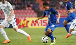 Comment แฟนบอลเวียดนามหลังไทยแพ้สโลวาเกีย 2-3 ศึกคิงส์คัพ