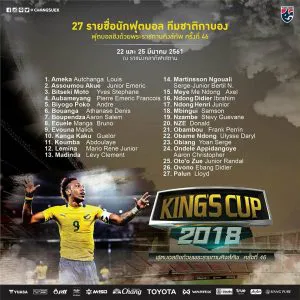 รายชื่อนักเตะคิงส์คัพ 2018