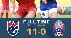 ความคิดเห็นแฟนบอลกัมพูชาหลังแพ้ไทย 0-11 ฟุตบอลหญิงชิงแชมป์อาเซียน