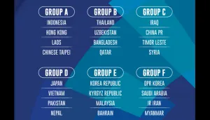 Comment แฟนบอลเอเชียหลังทราบผลแบ่งกลุ่มฟุตบอลชายเอเชียน เกมส์