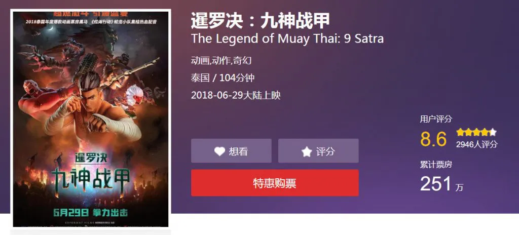 เรทติ้ง 9 ศาสตราในจีน