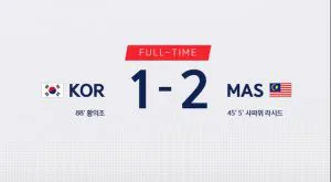 ความคิดเห็นแฟนบอลเกาหลีใต้หลังแพ้มาเลเซีย 1-2 ฟุตบอลชายเอเชียนเกมส์