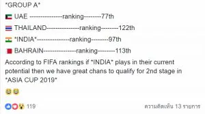 คอมเมนต์แฟนบอลอินเดียเกี่ยวกับผลอุ่นเครื่องกับจีนและทีมร่วมกลุ่มเอเชียน คัพ