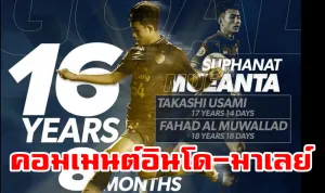 Comment ชาวอินโดและมาเลย์หลังศุภณัฏฐ์ เหมือนตาทำประตูในรายการ ACL ได้