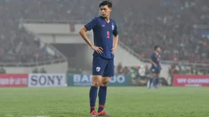 เอเอฟซี ยืนยันแบน ศุภชัย 2 นัด ในศึกชิงแชมป์เอเชีย AFC U23