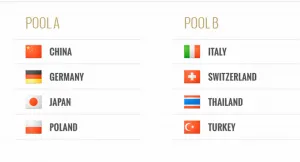 โปรแกรมการแข่งขันรายการมงเทรอซ์ วอลเลย์ มาสเตอร์ส 2019