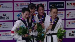 "น้องเทนนิส" พาณิภัค วงศ์พัฒนกิจ