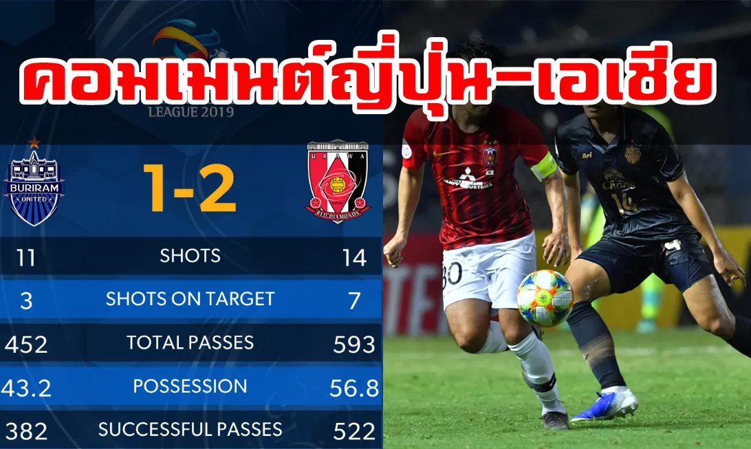 ความคิดเห็นชาวญี่ปุ่น-เอเชียหลังอูราวะบุกชนะบุรีรัมย์ 2-1 ศึก ACL