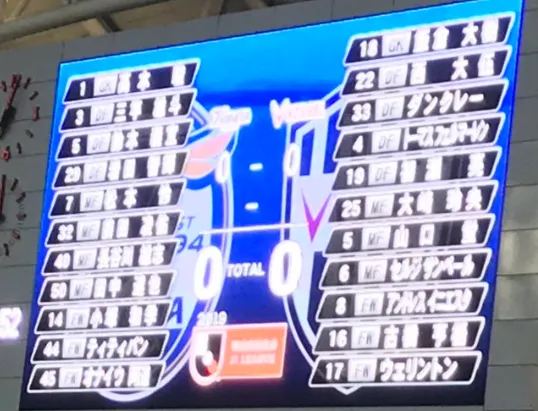 ฐิติพันธ์ พ่วงจันทร์