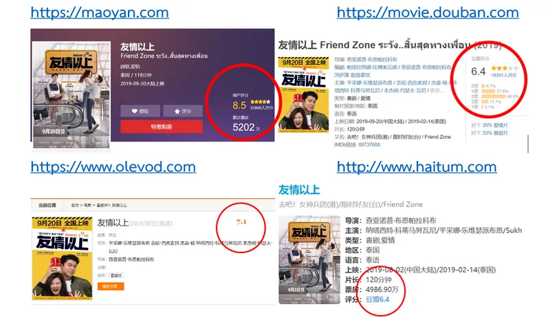 เฟรนด์โซนประเทศจีน