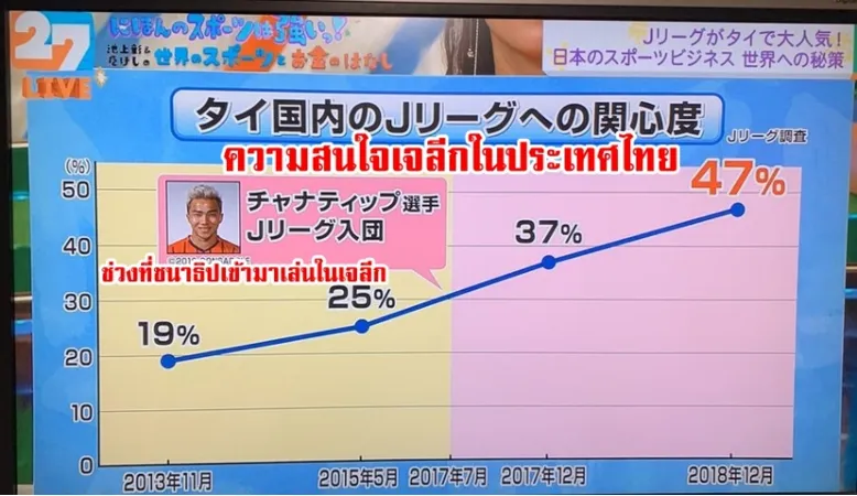 ชนาธิป สรงกระสินธ์