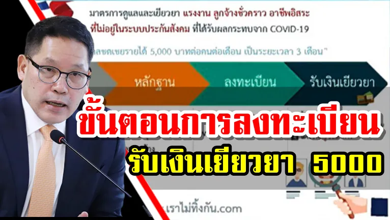 ขั้นตอนการลงทะเบียนและผู้มีสิทธิ์รับเงินช่วยเหลือ 5,000 บาท เริ่ม 28 มีนานี้
