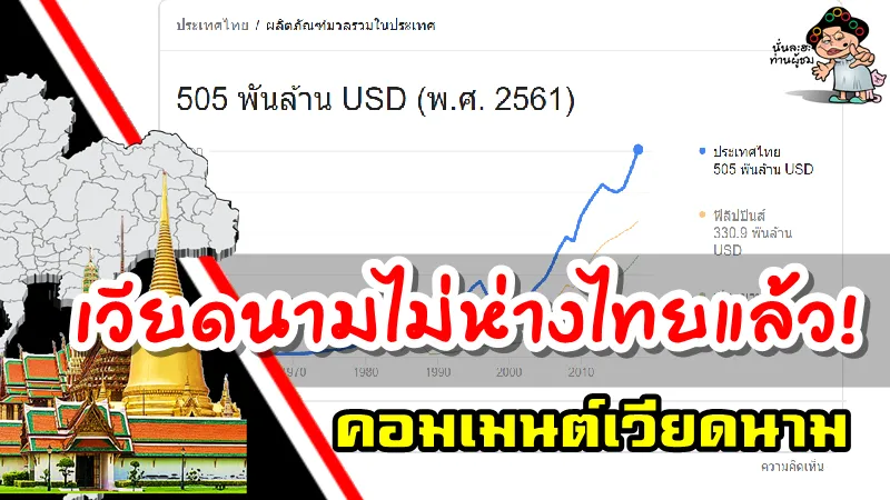 คอมเมนต์เวียดนามหลังเห็นข่าวว่า GDP ไทยจะติดลบ 8.1% ในปีนี้