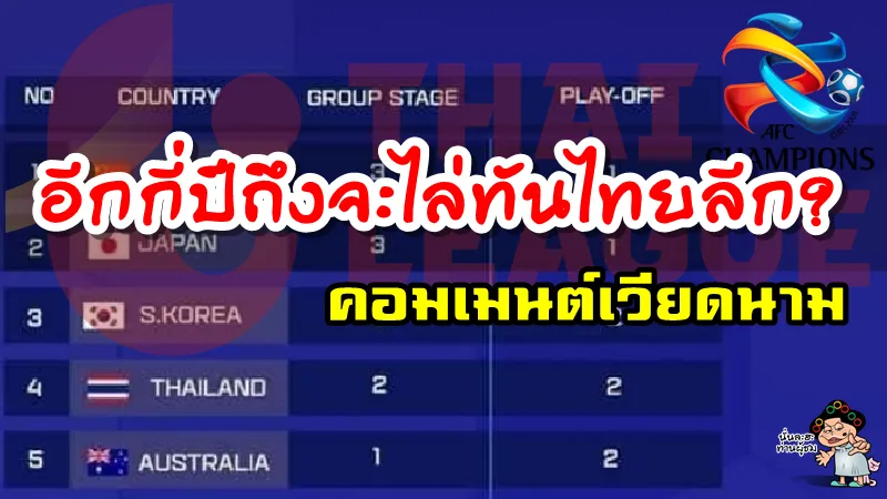 คอมเมนต์ชาวเวียดนามกับหัวข้อ เมื่อไหร่วีลีกจะไล่ทันไทยลีก?