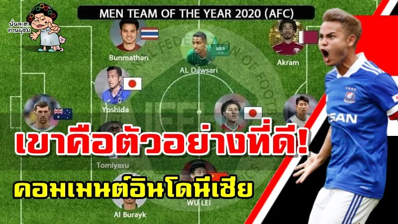คอมเมนต์ชาวอินโดนีเซียหลังธีราทรติดโผผู้เล่นยอดเยี่ยมแห่งเอเชีย 2020 ของ IFFHS