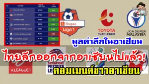 คอมเมนต์ชาวอาเซียนหลังเห็นมูลค่าลีกของแต่ละประเทศในอาเซียน