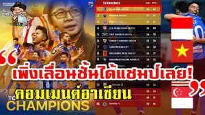 คอมเมนต์ชาวอาเซียนหลังบีจีปทุม ยูไนเต็ดคว้าแชมป์ไทยลีก 2020