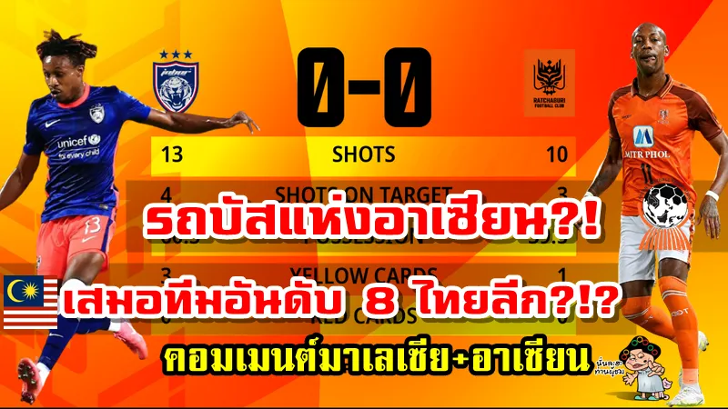 คอมเมนต์มาเลเซีย+เอาเซียนหลัง JDT เสมอราชบุรี เอฟซี 0-0 ในศึก ACL2021