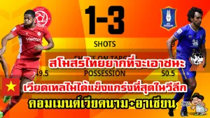 คอมเมนต์เวียดนาม+อาเซียนหลังบีจี ปทุมชนะเวียดเทล 3-1 ศึก ACL2021