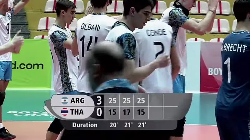 ทีมวอลเลย์บอลชายไทยแพ้อาเจนตินา 0-3 เซต ศึก U19 ชิงแชมป์โลก