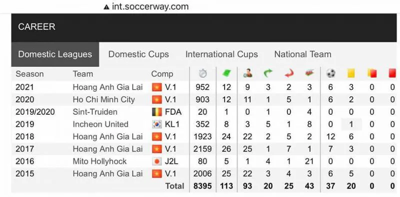 221187864 6224171170941206 2435776305031172815 N E1628756853292