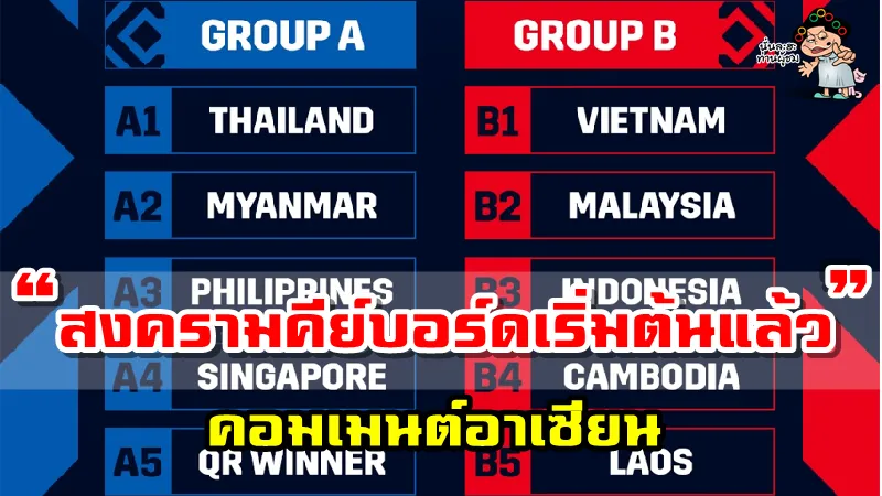คอมเมนต์อาเซียนหลังทราบผลการจับสลากแบ่งสาย AFF SUZUKI CUP 2020