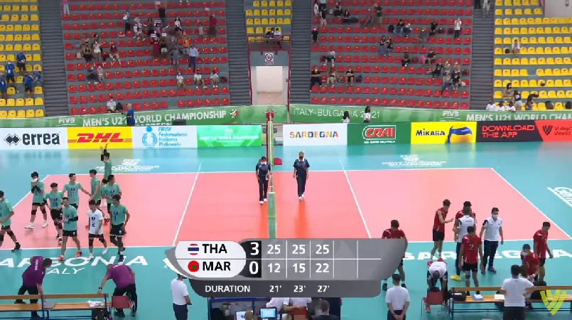 นักตบชายไทยชนะโมร็อกโก 3-0 เซต ศึกวอลเลย์บอลชาย U21 ชิงแชมป์โลก