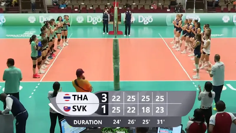 นักตบสาวไทยชนะสโลวาเกีย 3-1 จบอันดับ 11 ศึก U18 ชิงแชมป์โลก (คลิป)