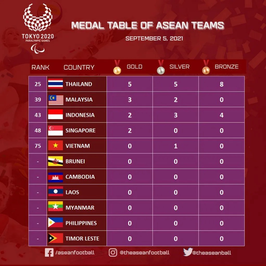 240471652 238989144901051 1569946681408540246 N