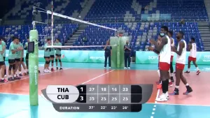 นักตบหนุ่มไทยพ่ายคิวบา จบอันดับ 12 ศึก U21 ชายชิงแชมป์โลก 2021 (คลิป)