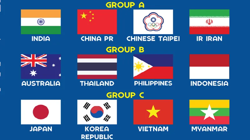 ชบาแก้ว ร่วมสายออสซี่-ปินส์-อินโด ฟุตบอลหญิงชิงแชมป์เอเชีย รอบสุดท้าย