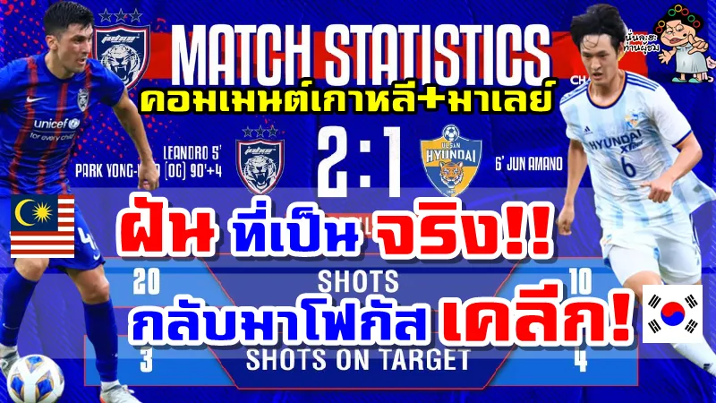 คอมเมนต์เกาหลี+มาเลย์หลังทีม JDTชนะอุลซาน คว้าแชมป์กลุ่มและทะลุรอบ 16 ทีม ACL2022