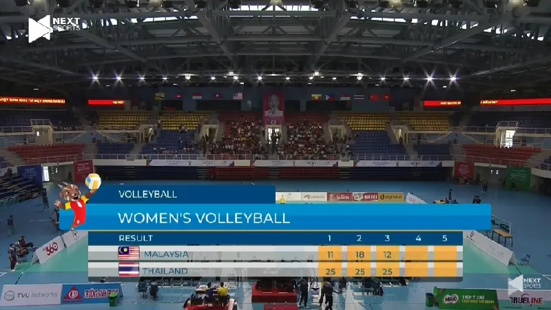 นักตบสาวทีมชาติไทยชนะมาเลเซีย 3-0 เซต ศึกซีเกมส์ 2021