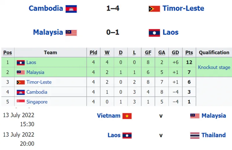 2022 07 11 181049 E1657616579570