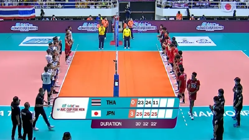 นักตบหนุ่มไทยพ่ายญี่ปุ่น 0-3 ศึก AVC Cup2022