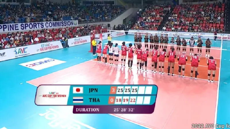 นักตบสาวไทยพ่ายญี่ปุ่น 0-3 เซต ประเดิมศึก AVC Cup2022