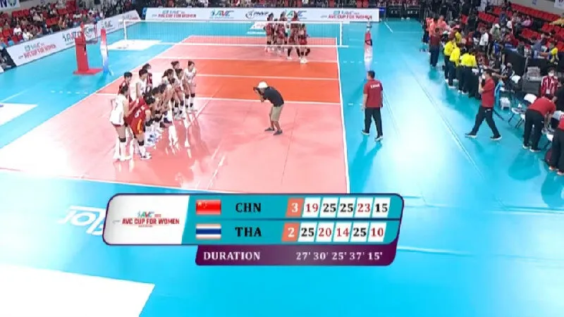 นักตบลูกยางสาวไทยพ่ายจีน 2-3 เซต ตกไปชิงอันดับ 3 ศึก AVC Cup 2022