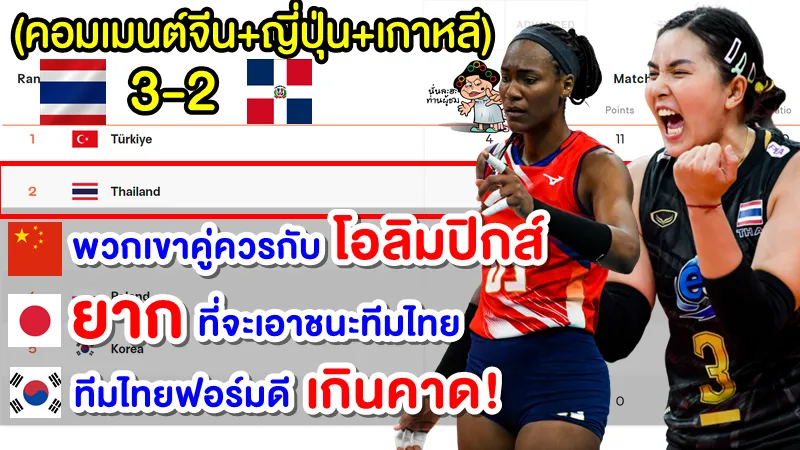 บทความและคอมเมนต์จีน+ญี่ปุ่น+เกาหลี หลังไทยผ่านเข้าสู่รอบสอง ศึกวอลเลย์บอลหญิงชิงแชมป์โลก