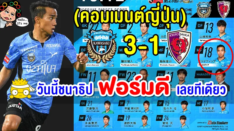 คอมเมนต์ญี่ปุ่นหลังชนาธิปทำแอสซิสต์ช่วยให้คาวาซากิชนะเกียวโต ซังงะ 3-1 ศึกเจลีก 2022