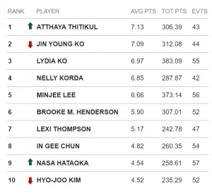 โตโต้ เจแปน คลาสสิก