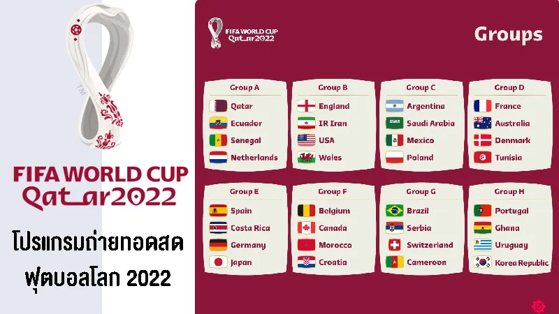 โปรแกรมถ่ายทอดสดฟุตบอลโลก 2022 ช่องไหน คู่ไหน เช็คที่นี่