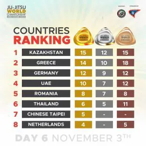 313438696 646191303619426 729770017122017218 N E1667540021123