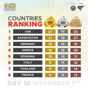 314776557 649461796625710 2045064318700472635 N E1667882207245