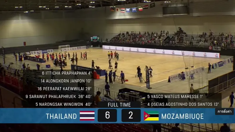 ไทย ชนะ โมซัมบิก 6-2 ประเดิมศึกฟุตบอล NSDF Futsal Championship 2023