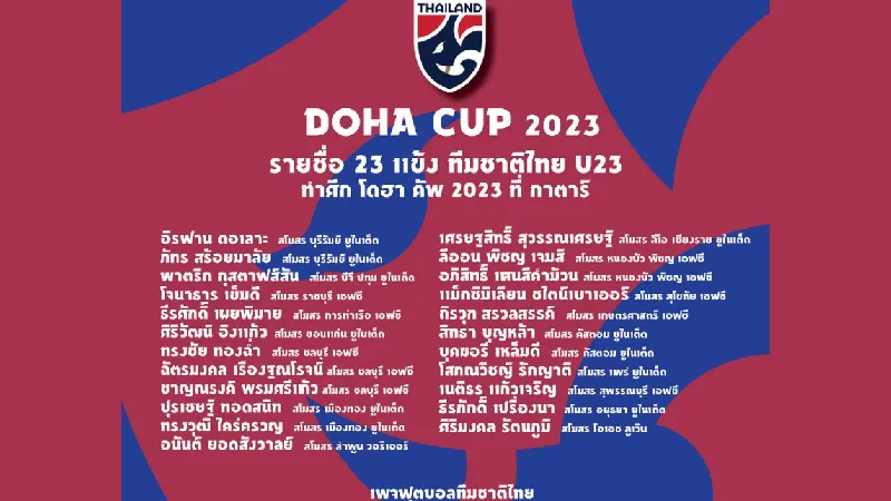ประกาศรายชื่อ 23 แข้ง ทีมชาติไทย U23 ทำศึก โดฮา คัพ 2023 ที่ กาตาร์
