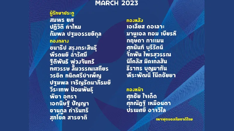 สมาคมฯ ประกาศรายชื่อ 25 นักเตะทีมชาติไทย ลุยศึกฟีฟ่า เดย์ เดือนมีนาคม