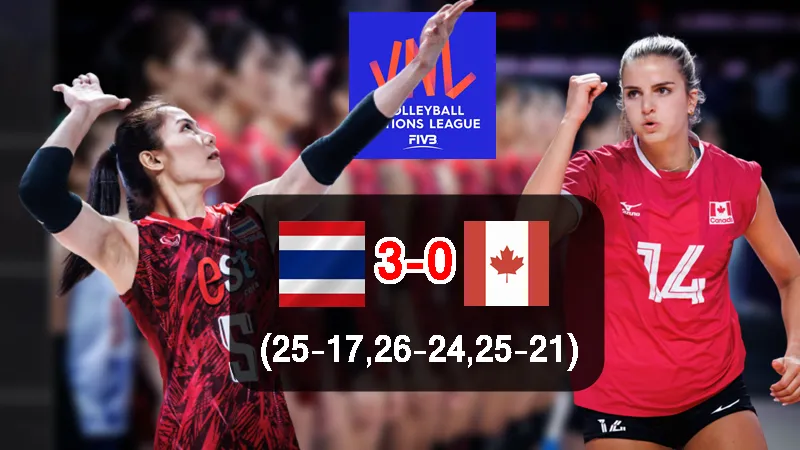 ทีมสาวไทยอัดแคนาดา 3-0 เซต ศึกวอลเลย์บอลหญิง VNL 2023