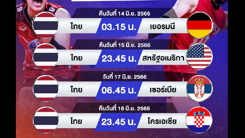 ลิงก์ชมสดการแข่งขันวอลเลย์บอล เนชันส์ ลีก 2023 รอบแบ่งกลุ่มสัปดาห์ที่ 2