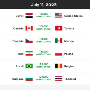 วอลเลย์บอลชาย U21 ชิงแชมป์โลก 11 ก.ค.2566