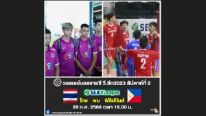 การแข่งขันวอลเลย์บอลชาย ซี วี.ลีก สัปดาห์ที่ 2